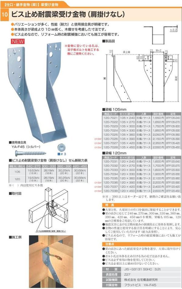 カナイ ビス止め耐震梁受け金物(肩掛けなし) 梁寸法105巾 3.2 カナイ ビス止め耐震梁受け金物(肩掛けなし) 梁寸法105巾 3.2