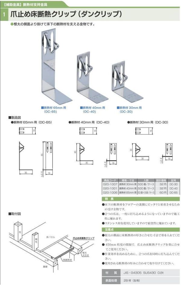 カナイ 建材 金物 爪止め床断熱クリップ DC-65断熱材65mm用 通販