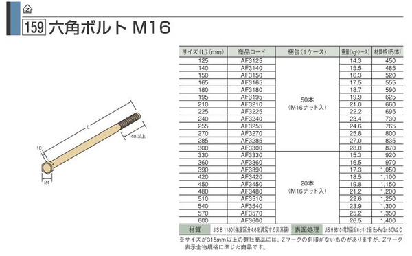 Z M16六角ボルト M16×240 | 現場リズム