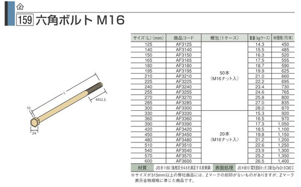 発売モデル タナカ 丸座金付ボルト L=450 20本入 AF4L45