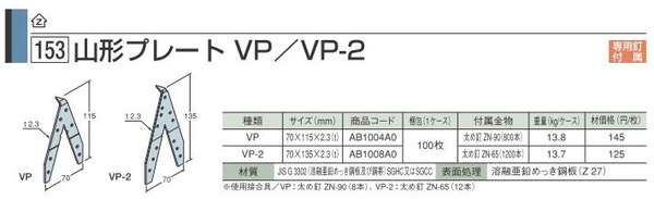 Z 山形プレート VP (100枚/ｹｰｽ） | 現場リズム