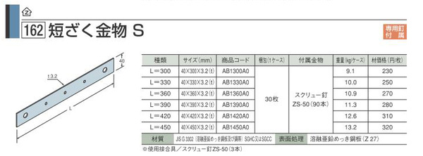 Z 短冊金物 450 (30枚/ｹｰｽ） | 現場リズム