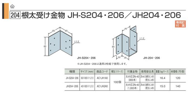 C 根太受け金物 JH-S204・206 (100個/ｹｰｽ） | 現場リズム