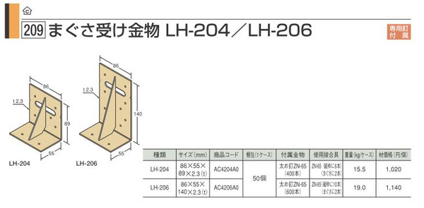 タツミ Cマーク表示金物 まぐさ受け金物 LH-204 L=89mm 40入
