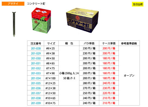 アマテイ コンクリート釘 12 25 小箱 500g入 現場リズム