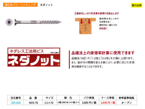 ネダノットビス300本×5箱 くびれる
