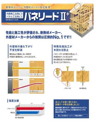 シネジック パネリードⅡ＋　6×90Ⅱ（100本入り)