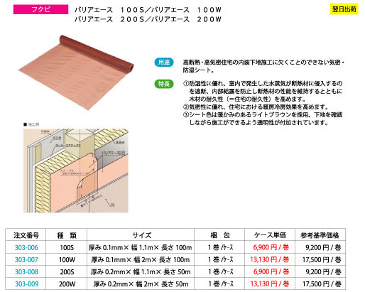 フクビ バリアエース 100s | 現場リズム