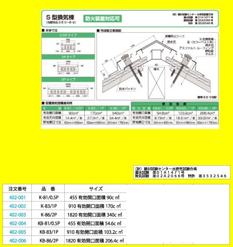 ・【TOKO】 換気棟S型 KB-86 防火型 ブラウン トーコー S型防火装置付き換気棟 KB-86/2P | 現場リズム