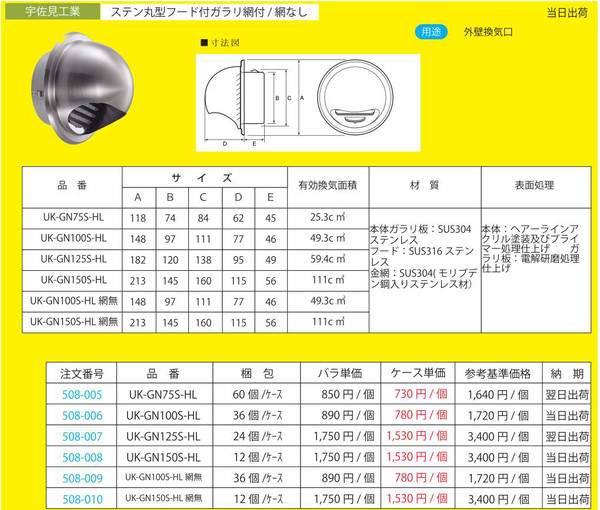 タイムセール 宇佐美工業 ステンレス製丸型フード付ガラリ 網無し UK-GN50S-HL 1個